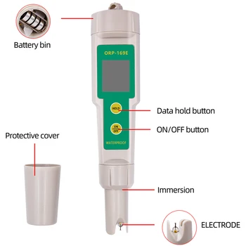 169E ORP/Redox Tester nepremokavé ORP meter Vody Monitorovanie Kvality Pero Tester 31% off