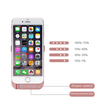 Nové 4200mAh Mobilný Telefón, Batériu, Nabíjačku, puzdro pre iPhone 5 5S SE Záložné Napájanie Banka Externé Nabíjanie puzdro pre iPhone Kryt Prípade