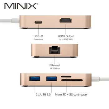 [NOVÝ] vyzýva NEO C-G USB-C s Gigabit Ethernet 4K@60hz kompatibilný s HDMI Multi OS Podporu IOS Okno Viacportová Adaptér USB 3.0x2