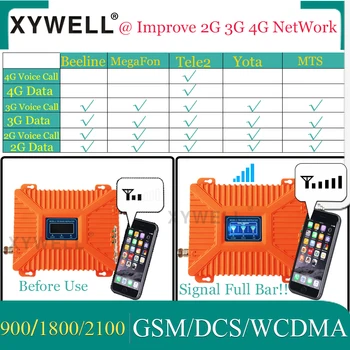 900/1800/2100 Tri-Band gsm Mobilný Telefón Booster GSM, DCS LTE 2G 4G celulárnej Zosilňovač GSM Repeater 2G, 3G, 4G Signálu Celulárnej siete Repeater