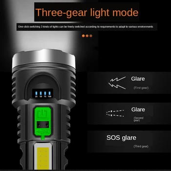Prenosné LED Bleskom Ručné Nabíjacie Floodlight 4 Režimy Super Svetlé s Výkonom Displej pre Kempovanie, Turistiku,Rybolov