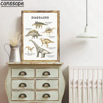 Dinosaurov Ilustrácie, Umelecké Tlače Modulárny Škôlky Wall Art Plátno Na Maľovanie Dinosaura Plagát Nordic Stene Obraz Chlapca, Detská Izba Decor
