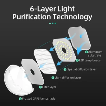 YAGE Stolná Lampa 3600mAh Nabíjateľná Batéria Ochrana Očí 3 Režim, Osvetlenie, Jas USB Vzdelávanie Tabuľka Nočné Svetlo na Štúdium