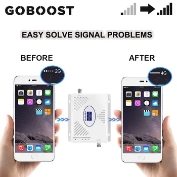 GOBOOST 2G, 3G, 4G sieťach GSM 900 1800 a 2600 MHz Tri-Band Signál Booster Cellular Mobile Repeater Zosilňovač 4G Anténa S 13M Kábel