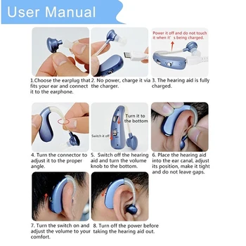 Sluchadla Nabíjateľná Slúchadlá Zosilňovač Neviditeľné USB Ucho Pomoci Zvuku Zosilňovač Pre Starostlivosti o Starších ľudí Hluchí Počuť Pomoci Slúchadiel