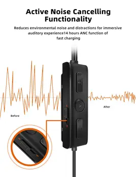 Aktívnym Potlačením Hluku 3,5 mm Káblové in-ear Slúchadlá s 14 Hodín Prehrávania ANC Režim MEMS Mikrofón DAC Čip HI-FI Stereo Digtal