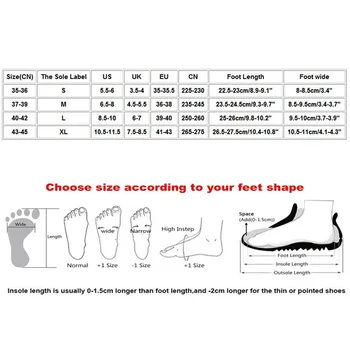 Non-Slip Flip Flops Sandále Ploché Topánky, Papuče Muži Ženy Poistný Nohy, Masážne Papuče Pohodlné Vnútorné Topánky 2020 25