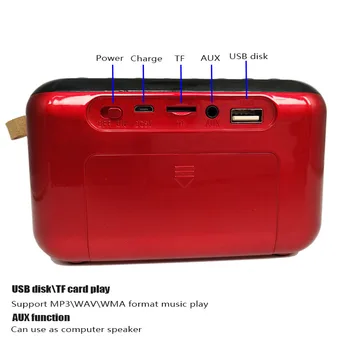 Veľmi Ťažké Basy Zvuk Prenosné Vonkajšie Subwoofer, Bluetooth 4.2 Reproduktor, FM TF USB, AUX Prehrávač, Zvukový Záznam S Dvoma 18650 Batérie