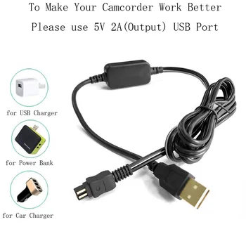 USB Napájací Adaptér Nabíjačka Sony AC-L20, AC-L20A, AC-L25, AC-L25A, AC-L25B, AC-L25C, AC-L200, AC-L200B, AC-L200C, AC-L200D