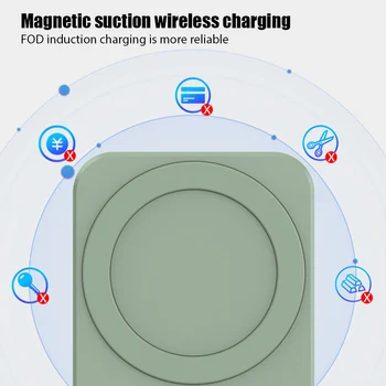 Magnetické Bezdrôtovú Nabíjačku Bezdrôtový 15W Rýchle Nabíjanie Nabíjačky pre iPhone 12 Pro Max Mini držiak do Auta Stáť Auto Držiaka Telefónu