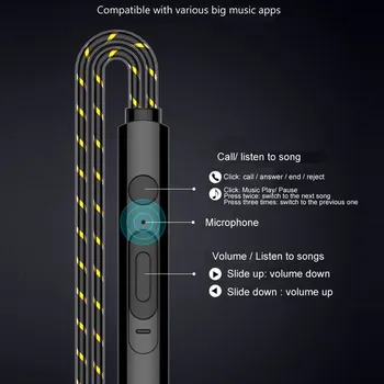 Univerzálny Káblové Slúchadlá 3,5 mm In-Ear Telefóny Stereo Slúchadlá Hudbu Slúchadlá Basy Slúchadlá Športové Headset