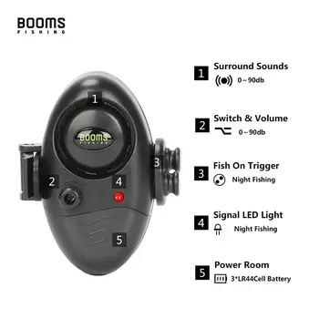 Boom Rybárske E02 Bite Alarm Bell Prenosných Bezdrôtových Nastaviteľné Zvuk, Svetelná Kontrolka