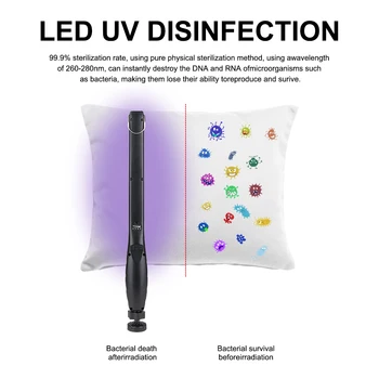 USB Nabíjateľné Prenosná Uv Lampa UV Sterilizátor Svetlo Baktericídne Lampy Prenosné UVC Dezinfekcia LED Pracovné Svetlo Lampy