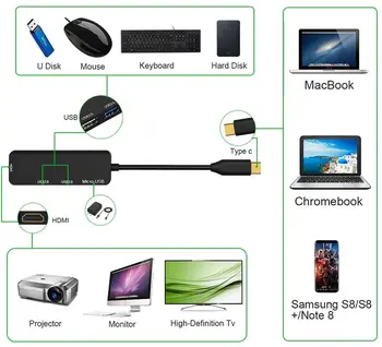 Pre MacBook Pro Samsung Galaxy S8 Huawei P20 Pro USB C HUB, Typ C až 4K HDMI Rozbočovač USB 3.0 USB2.0 Adaptér Micro USB Nabíjací Port