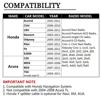 AtoCoto Y Rozdeľovací Kábel Drôt Postroj Aux CD Menič Nav USB Adaptér pre Honda Accord Mesto Občianske CRV vhodné pre Acura