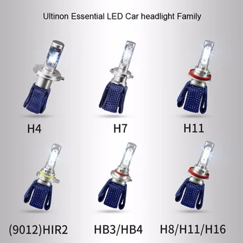 Philips Auto, LED Svetlo H4 H7 H8 H11 H16 9005 9006 9012 HB3 HB4 HIR2 Ultinon Základné LED 6000K-Biele Auto predné svetlo Lampy 2X