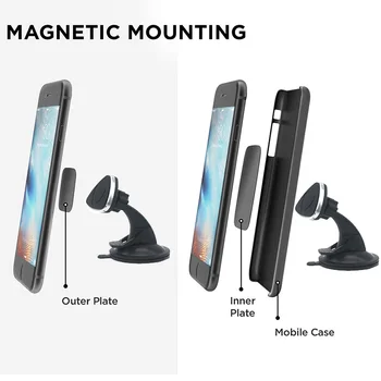Magnetické Dash držiak do Auta na čelné Sklo Palubnú dosku Auta Držiaka Telefónu Silný Magnet Sticky Prísavkou pre iPhone X Huawei Samsung
