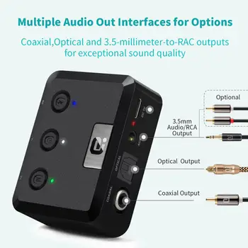 Bluetooth 5.0 Aptx HD LL Nízke Latencie Prijímač Bezdrôtový Stereo Audio Adaptér Digitálneho Optického Vlákna, RCA Koaxiálny Výstup