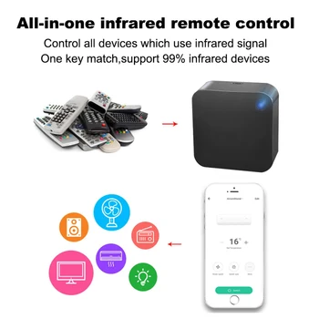 Smart Wireless WiFi-IR Diaľkový ovládač Tuya/Smart Život APP WiFi Infračervené Diaľkové ovládanie, klimatizácia, TV