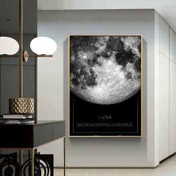 Maliarske plátno, Čierne a biele plagát, mesiaca a Zeme vidieť z priestoru obývacej miestnosti dekorácie na stenu Škandinávskych maľovanie