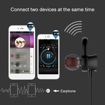 Šport Office Lavalier Bezdrôtový In-Ear Slúchadlá Prenosné Handsfree Hovor Headset HiFi HD hudby Basy Stereo Bluetooth Slúchadlá