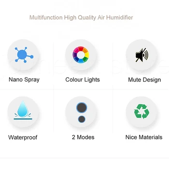 Zvlhčovač vzduchu čistý vzduch Starostlivosť o pleť Nano sprej technológie 7 farebné svetlá auta office Módny Dizajn