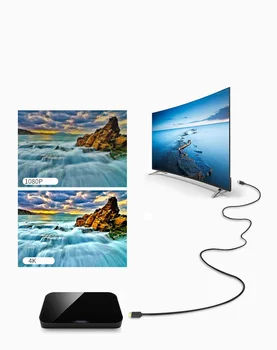 50PCS/VEĽA 3FT1m 2m 6 10 FT 2.0 High Speed HDMI Kábel s Ethernet for4K HDTV to, DVD prehrávače káblový a satelitný set-top-kolónka