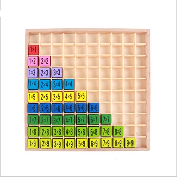 Hot Predaj Vzdelávacie Hračky 99 Násobenie Tabuľka Matematika Hračka 10*10 Obrázok Bloky Baby Hračky Žiak Vianočný Darček