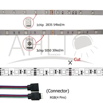 5M LED Pás SMD 5050 2835 RGB IP20 led Svetlo, Pružný pás s nástrojmi Prúžok DC 12V Diódy Pásky IR ovládača Adaptéra Vianočné Neon Kábel