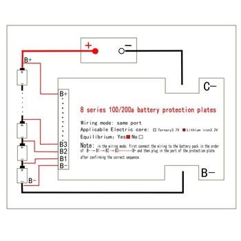 8S 24V 100A Lifepo4 Batérie Ochrany Rada UPS Energie Invertor BMS PCB Dosky s Rovnováhu