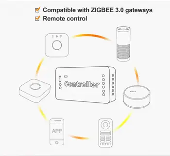 GLEDOPTO ZIGBEE3.0 RGBCCT LED Pásy Radič ZLL Kompatibilné Hlasové APLIKÁCIE RF Diaľkové Ovládanie Príslušenstvo & Časti Diaľkové Ovládanie
