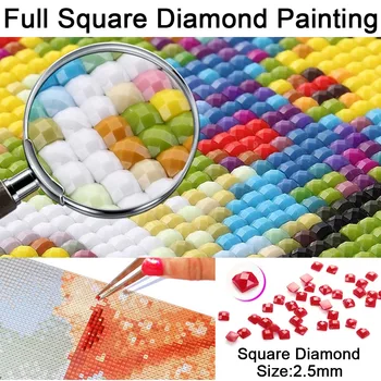 DIY Diamond Maľby Plné Námestie/Kolo Karikatúra Holka Diamond Výšivky Mozaiky Úplné Zobrazenie Obrazu z Kamienkami Domova