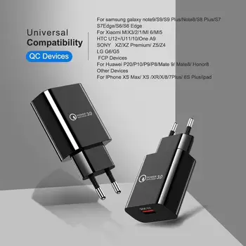 AIXXCO 18W Rýchle Nabíjanie 3.0 USB Nabíjačka Mobilného Telefónu, USB Nabíjačka, Rýchle Nabíjanie Sieťovej Nabíjačky Pre iPhone x Samsung 9s Xiao