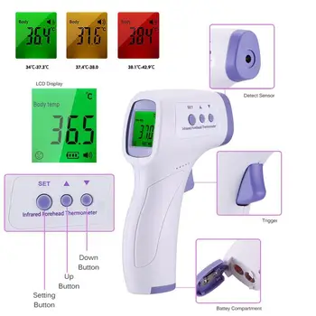 LCD Displej termometro s Horúčka Alarm Non-kontakt termometro Infračervený IR teplota teplota meradla, Digitálne teplota zbraň