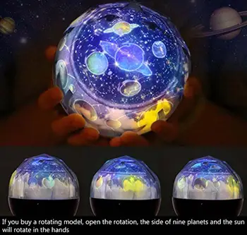 Nočné Svetlo Planéty Magic Projektor Vesmíru LED Lampa Farebné Rotačné Blikajúce Hviezdy, Hviezdne Nebo Deti Baby Vianočný Darček