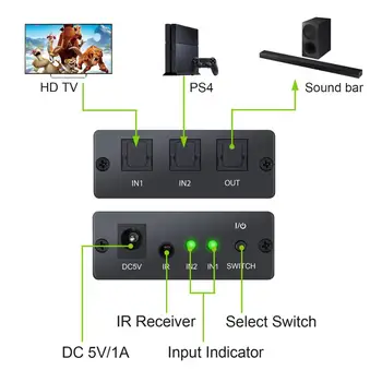 LiNKFOR 2x1 SPDIF Toslink Prepínač s IR Diaľkové Ovládanie podporu LPCM2.0/DTS/Dolby-AC3, Audio Formát Toslink Prepínač Adaptéra