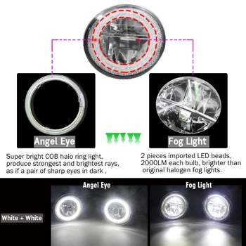 2 Kusy LED Angel Eye Hmlové Svetlo Na Nissan krčma pri ceste 2016 2017 Auto Denných prevádzkových Svetlo Hmlové Svietidlo H11 4000LM 12V