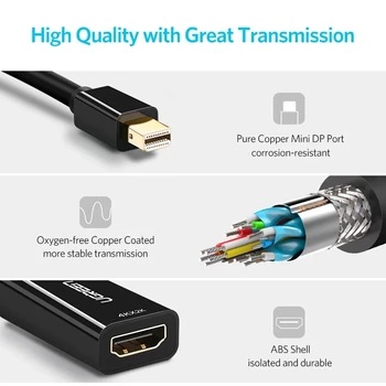 Dbg Mini DisplayPort-HDMI-kompatibilný Adaptér Mini DP Kábel Thunderbolt 2 kompatibilný s HDMI Konvertor pre MacBook Air 13 Pro