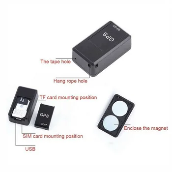 Miniatúrne Magnetizmus GPS Tracker GSM-GPRS Reálnom Čase Chvost Po Umiestnenie Auto Tracker Auto GPS Tracker
