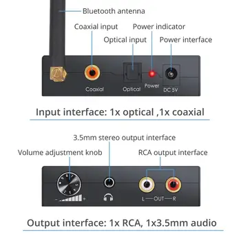 LiNKFOR 192kHz Bluetooth DAC Prevodník Digitálny Optický digitálny Koaxiálny v ýstup RCA 3,5 mm Analógový Audio Prevodník s Bluetooth Prijímač