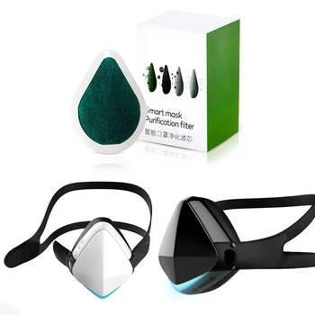 Inteligentné Elektrické Masku na Tvár USB Nabíjateľné Čistenie Vzduchu Respirátor 2 Rýchlosti Ventilátora v Režime Úst Kryt pre Outdoorové Športy