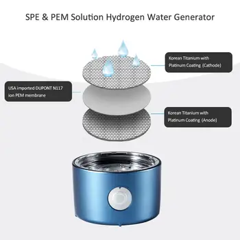 2020 Novej Generácie troch používa Vodík Voda Generátor USA dovezené Dupont SPE PEM H2 Maker lonizer 3000ppb s inhaláciami auta