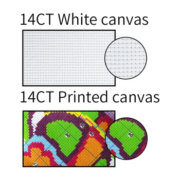 Cross-stitch Výšivky krajinomaľbou Domu Počíta 11CT 14CT Vytlačené Plátno Aida Textílie DMC Bavlnenej Nite DIY Vyšívanie