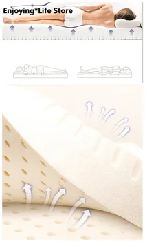 Hrúbka 5cm Kolo Latexové Matrace Skladací Matrac Memory Bavlny Pre Kráľovnú/King /Twin/Full Size Posteľ Dýchať Pena Tatami