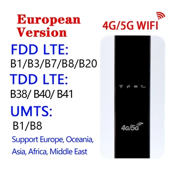 5G Router Prenosné MiFi 4G/5G Wifi Router 150Mbps WiFi Router Auto Mobile WiFi Hotspot s Slot Karty Sim