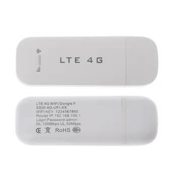 Cestovné Wifi Router 4G LTE USB Wifi Modem 3G/4G Údaje Terminálu Bezdrôtový Smerovač pre Auto Wifi Hotspot Vonkajšie Podpora 8 wifi užívateľov