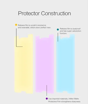2 ks/veľa Screen Protector Sony Xperia X Pôvodnej NILLKIN Matná Fólia Pre Sony Xperia X Anti-Glare Žiarenia Ochranný Film