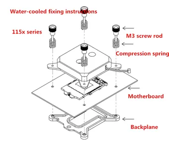 CPU hliníkovej zliatiny vodné chladenie hlavy jar skrutka M3 M4 115X 1366 2011 pin vody, chladiace príslušenstvo
