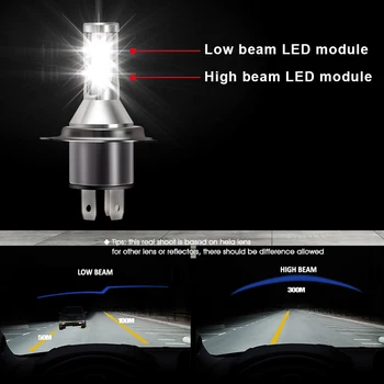2KS LED H4 LED Žiarovky Svetlometu 10000LM/žiarovka 50W H4 Super LED CanBus Dekodér Mini Svetlometu Žiarovka 12V 24V Auto Svetlomet Hi-lo Lúč