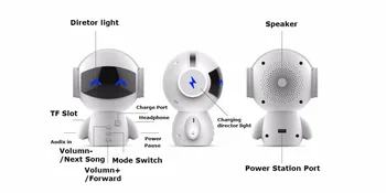 HXY Robot Bluetooth Reproduktor, Subwoofer 5W Výstup, TF Pamäťového Slotu, elektráreň, Roztomilý Darček pre Deti, priateľka, Outsides, Auto